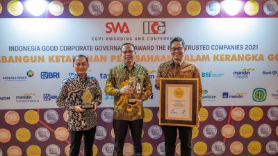 Bank Bjb Raih Predikat Indonesia Trusted Company Di Ajang CPGI Award 2021