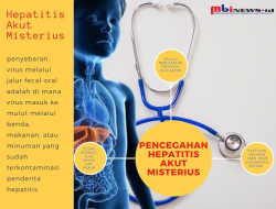 Hepatitis Akut Misterius, Dinas Kesehatan Kota Sukabumi Lakukan Upaya Pencegahan