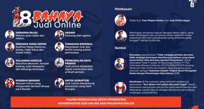 Pos Indonesia Tindak Keras Pelaku Judi Online