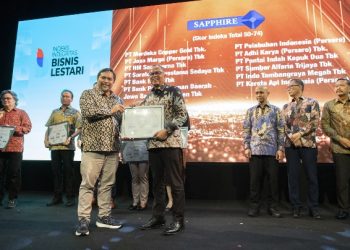 bank bjb Raih Penghargaan Indeks Integritas Bisnis Lestari dari Transparency International Indonesia dan TEMPO