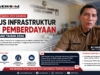 Kelurahan Cisarua Pacu Infrastruktur dan Pemberdayaan Masyarakat, Jalan Lingkungan Jadi Prioritas