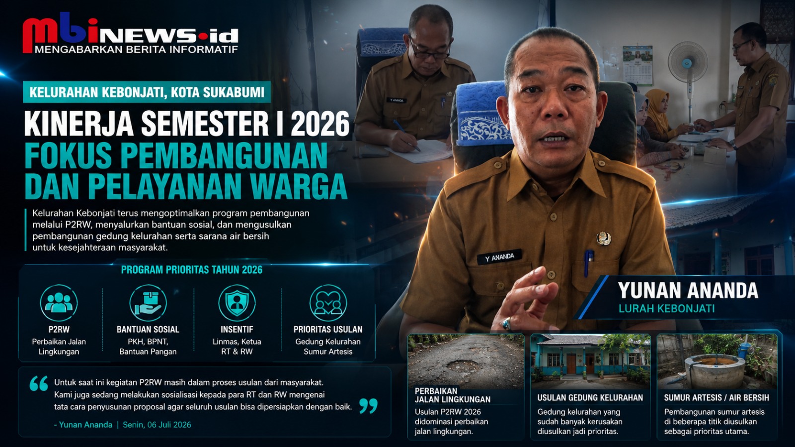 Lurah Kebonjati Ungkap Prioritas Pembangunan 2026, Jalan Lingkungan hingga Air Bersih