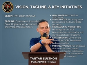 Lebih dari Dua Dekade Mengabdi, Tantan Sulthon Bukhawan Tegaskan Integritas Adalah Harga Mati Wartawan