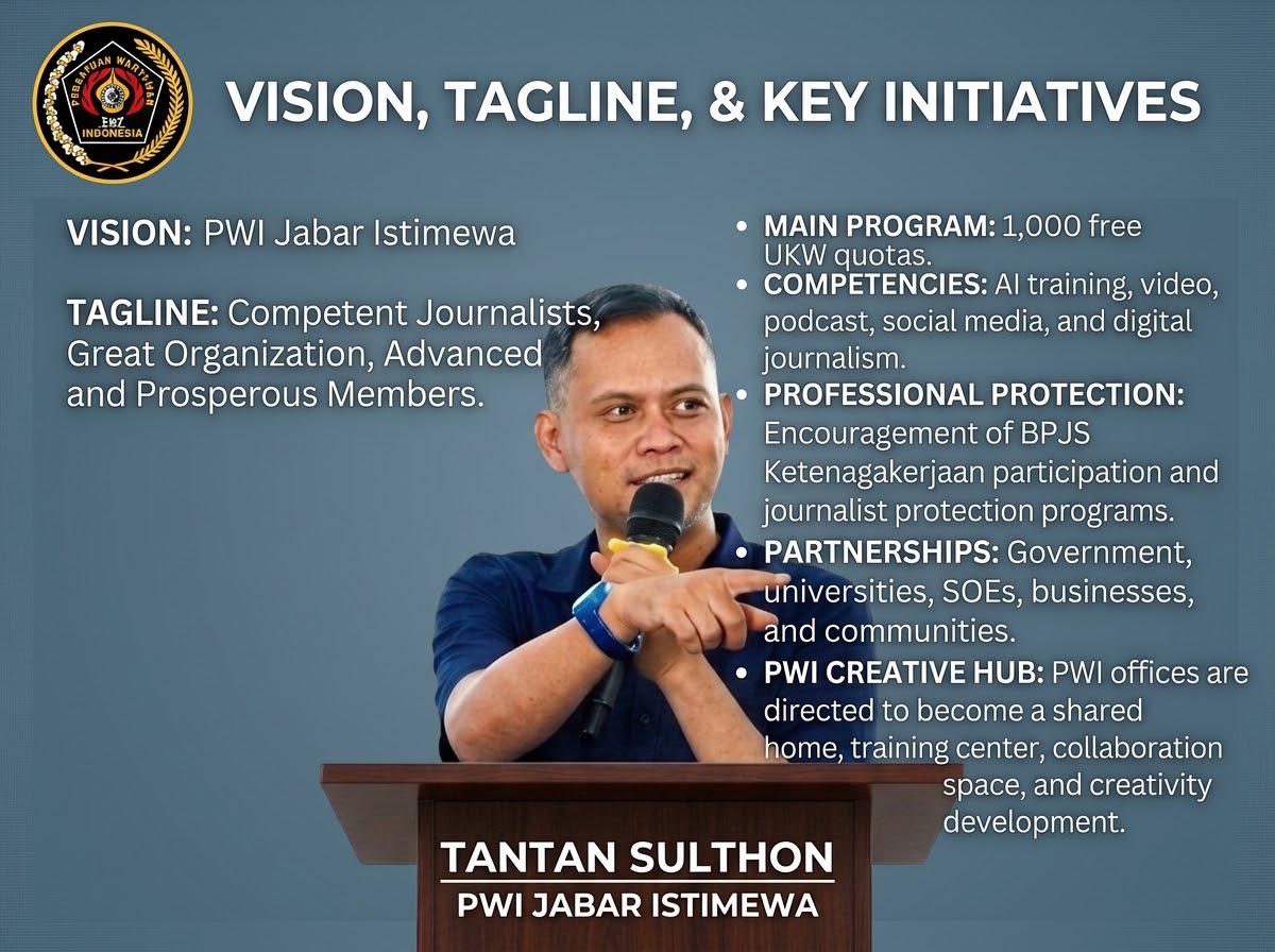 Lebih dari Dua Dekade Mengabdi, Tantan Sulthon Bukhawan Tegaskan Integritas Adalah Harga Mati Wartawan